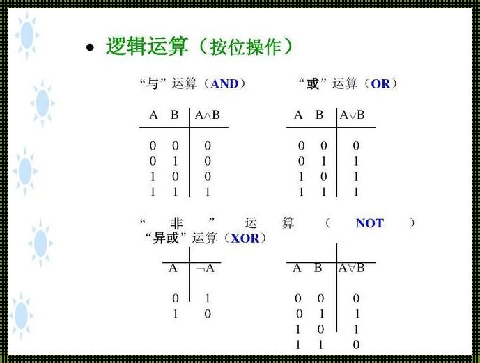 xor是什么逻辑运算：什么是同或?