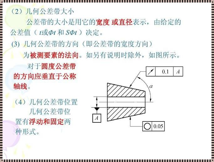 几何公差：几何公差是什么