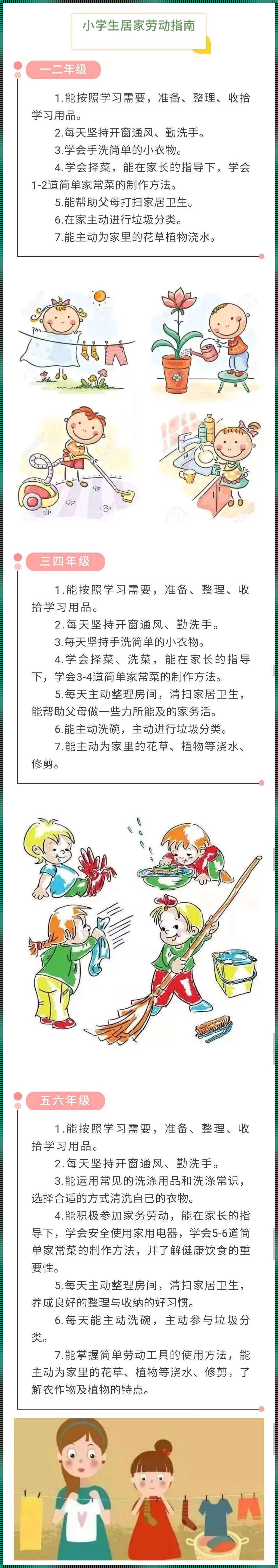 小学生劳动小妙招有哪些（劳动小妙招有哪些）