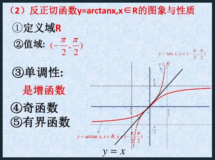 反正切函数(反正切函数图像怎么求?)