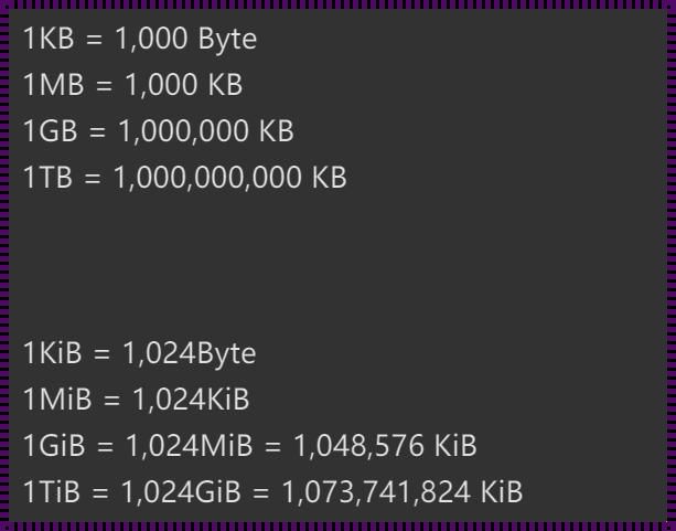 一mib等于多少mb 多少MB等于1GB