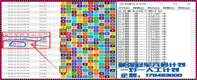 极速赛车10个数字规律[极速七码有什么好公式]