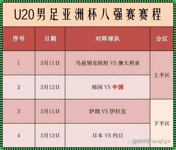 u20赛程（U20亚洲杯2023赛程）