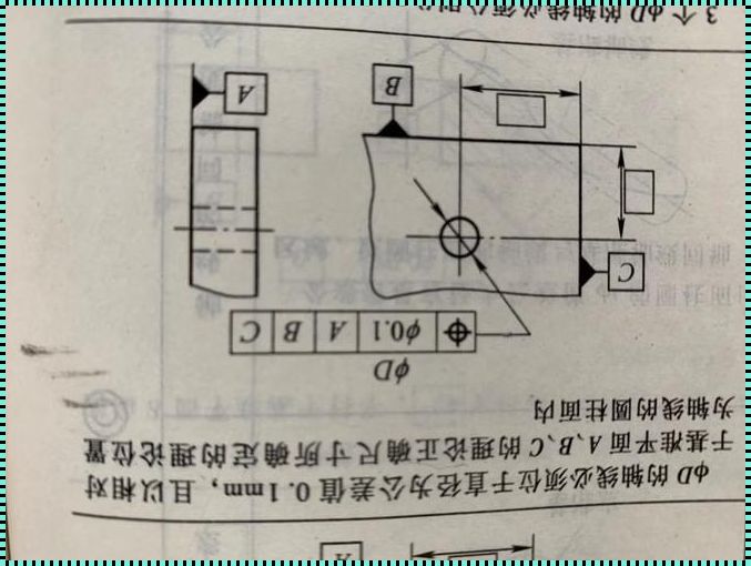 位置度0.1怎么理解 请问位置度是什么意思?怎么理解?