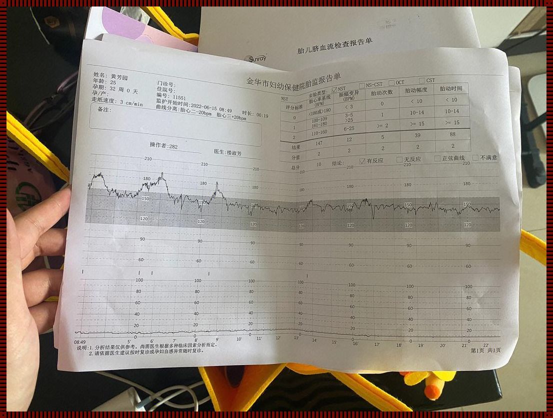 胎监不合格什么意思 胎心监测不合格 严重吗?