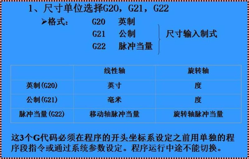 g28指令(CNC系统编程指令)