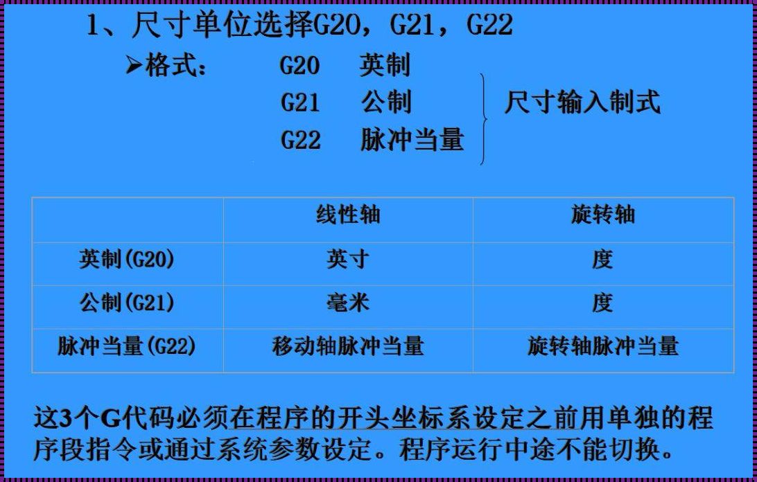 g28指令是什么意思: g91g28是什么意思?