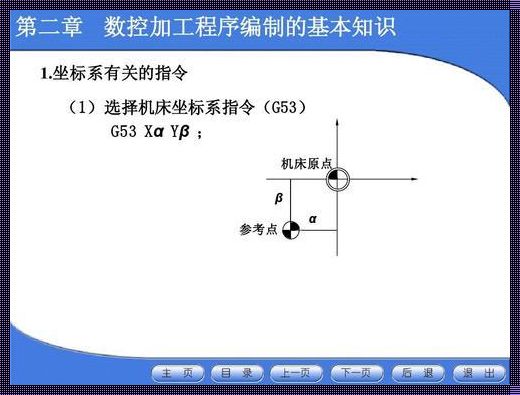 g53指令 西门子系统零点偏置和机床坐标不一致