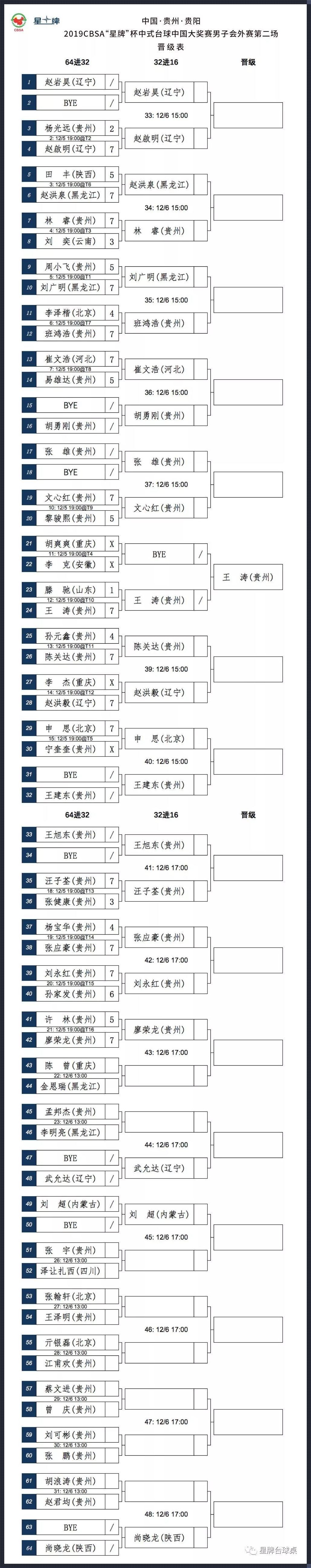 体育赛事级别划分[国内马拉松赛事级别]