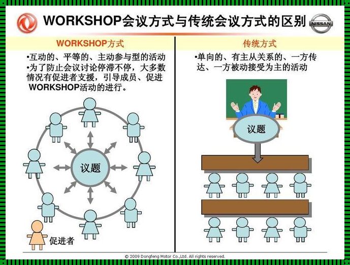 workshop和会议的区别（workshop和会议有什么区别）