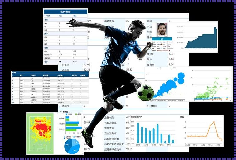 足球数据（足球跑动数据在哪看）