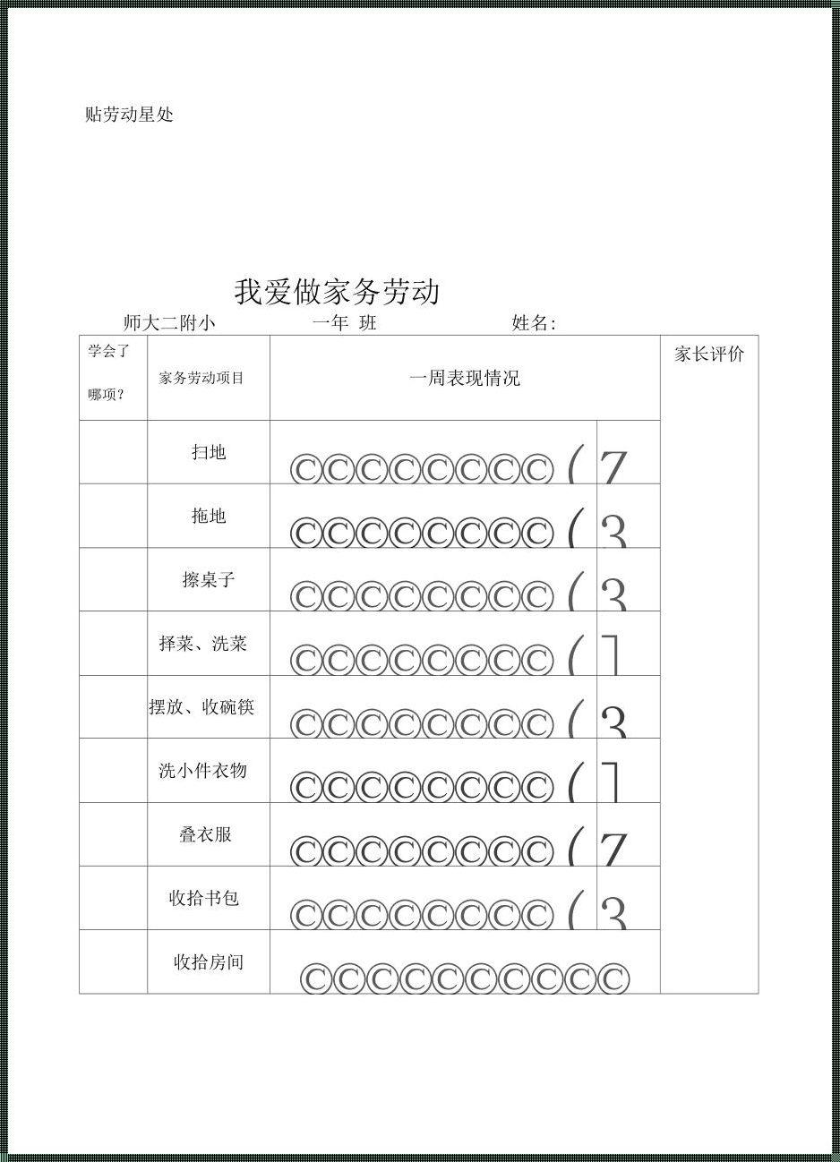 小学生暑假家务劳动自我评价：学生劳动自我评价