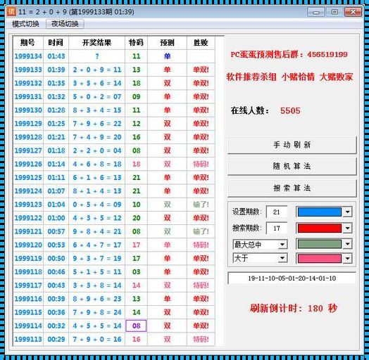 预测pc28单双永久算法：pc28挂机不死模式