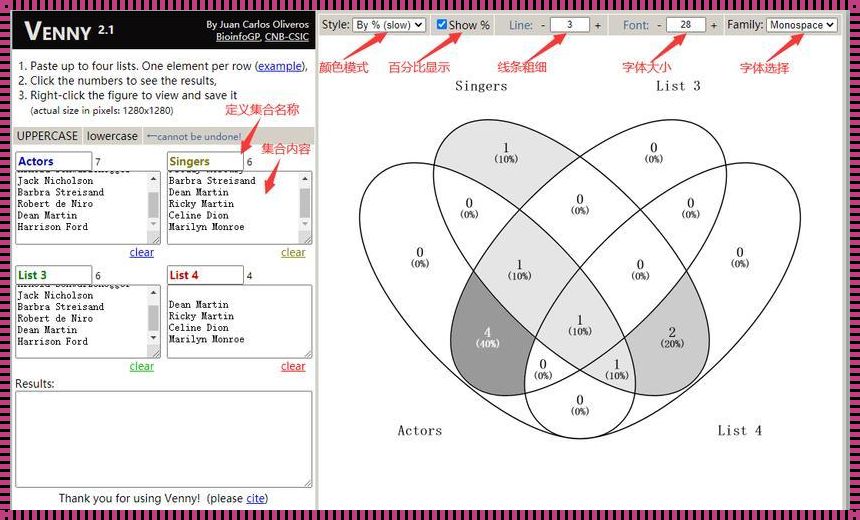 venndiagram(venn diagram什么意思)