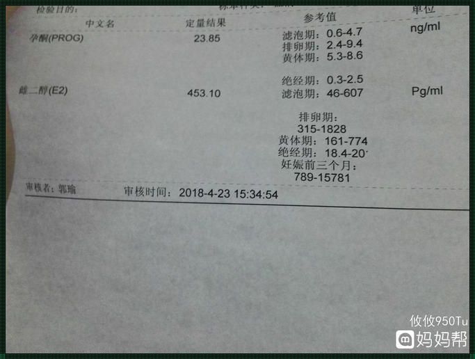 宫外孕的孕酮多少（怀孕4周孕酮多少可以排除宫外孕）