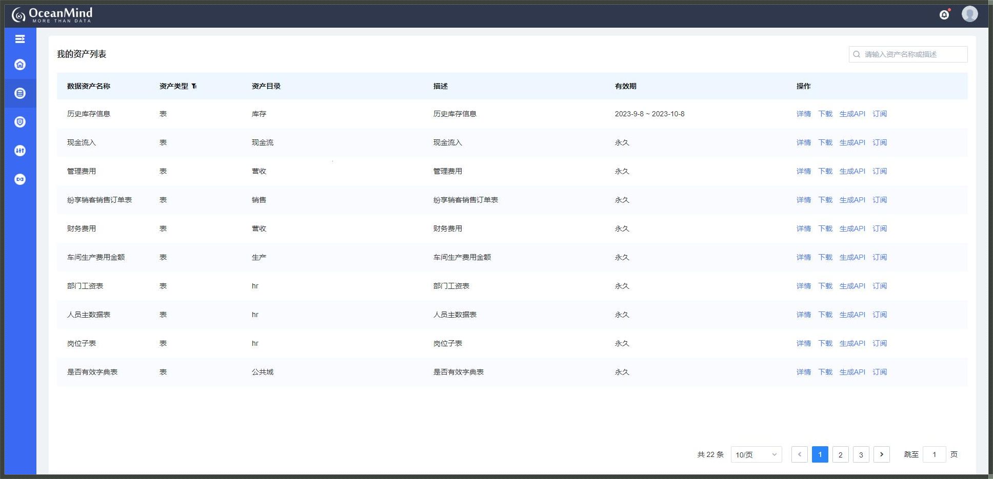 数据资产入表：企业数字化进程中的价值体现