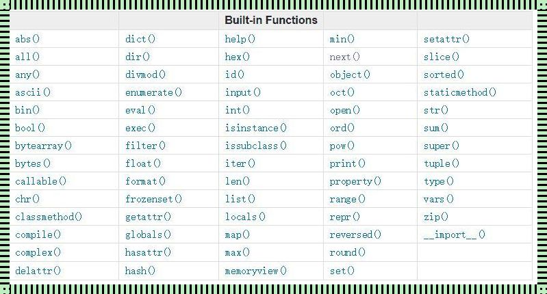 Python中func函数用法的深度探索