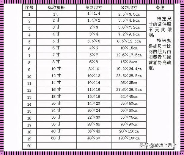 1mm等于多少像素300分辨率：视觉转换的艺术