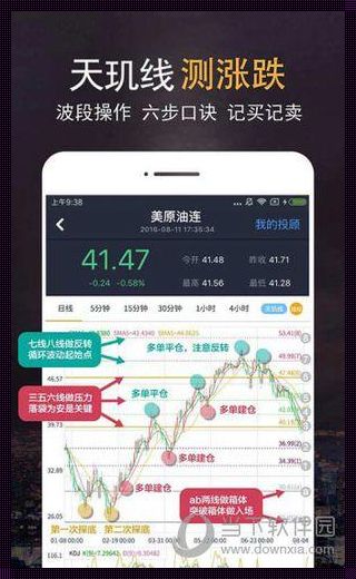 黄金原油宝app下载（十大黄金软件免费观看）