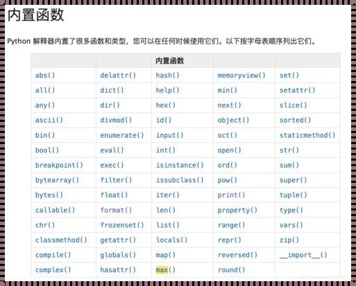 极限挑战，Python 内置函数 int 的奥秘揭示