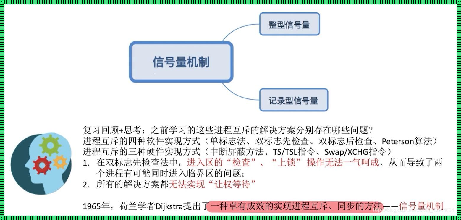 信号量的奥妙：用途与功能