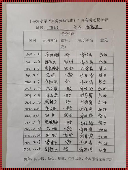 暑假学生家务劳动记录表：惊现新时代的“小能手”