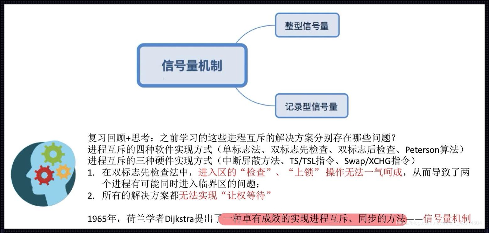 关于信号量的正确认识：有效的资源管理策略