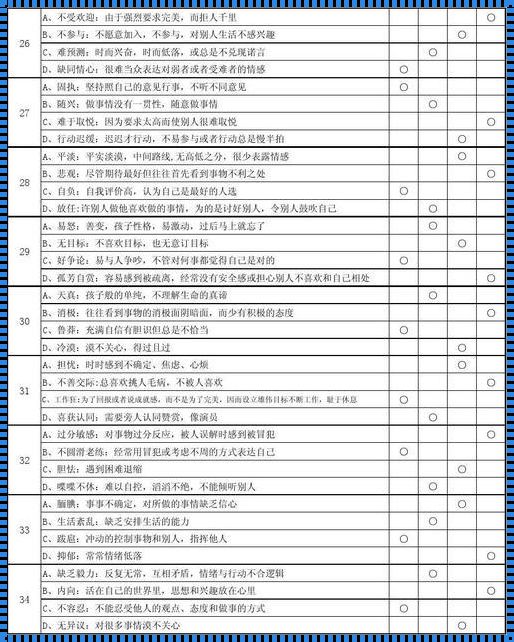 字母圈人格倾向免费测试：探寻平衡的艺术