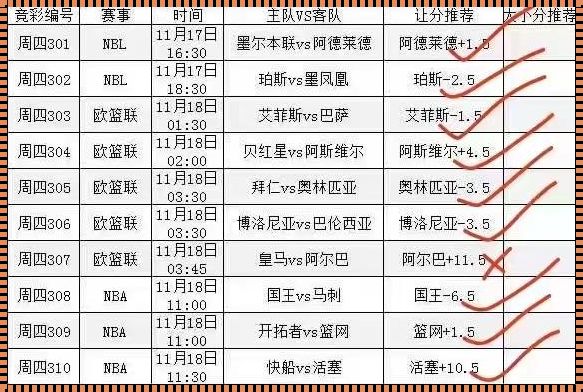 英甲联赛比分赛程（2023英联杯赛程积分榜）