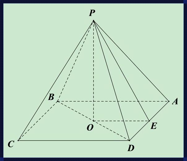 揭秘正四棱锥截面图之谜