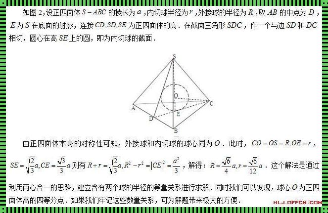 正四棱锥的内切球定理：解析几何与空间思维的美妙结合