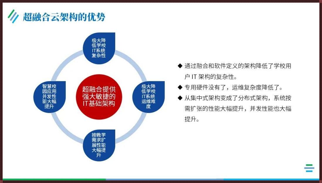 超融合优势：计算与存储的完美结合