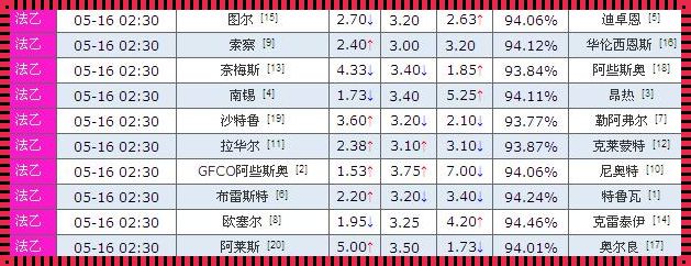 法乙赛程全解析：博朗竞逐荣耀