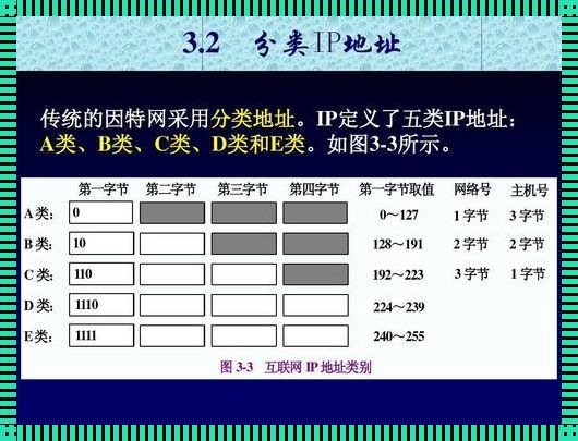 A类IP地址：互联网的“蓝血贵族”