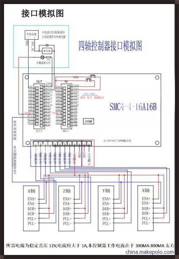 掌握华兴系统 G81，玩转预售新潮流