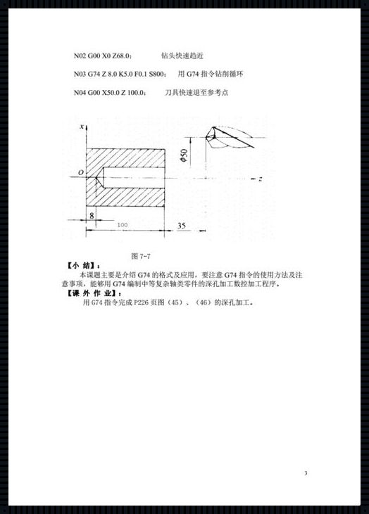 G74端面槽数控编程用法：探索数控编程的奥妙