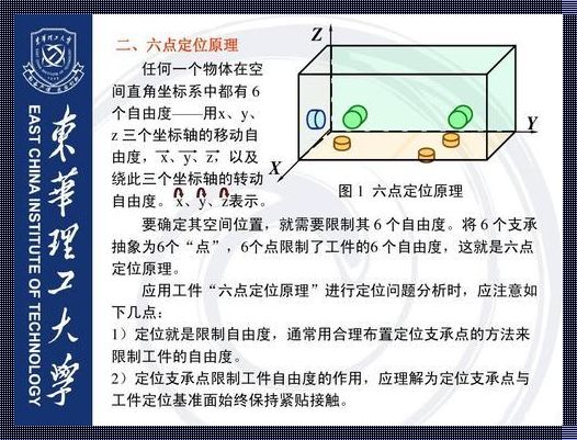 六点定位原则在机械加工中的应用探析