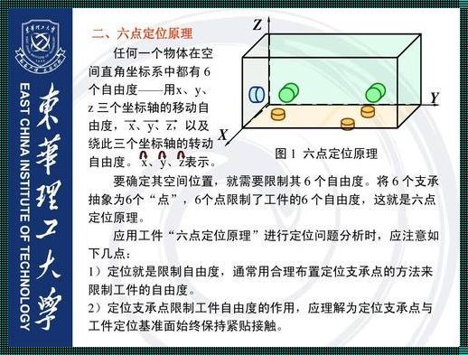 《六点法创建工具坐标系的魅力探秘》