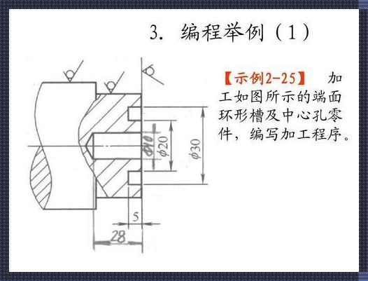 G74 端面切槽循环编程实例：惊现工业制造之美