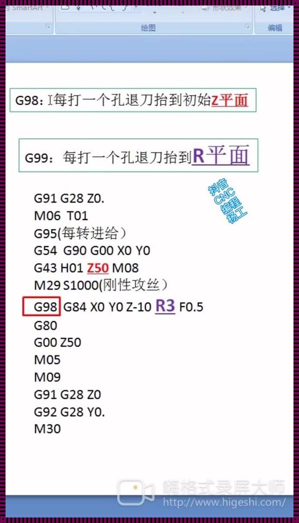 G98与G99走刀比利：机械加工中的进给模式深度探讨