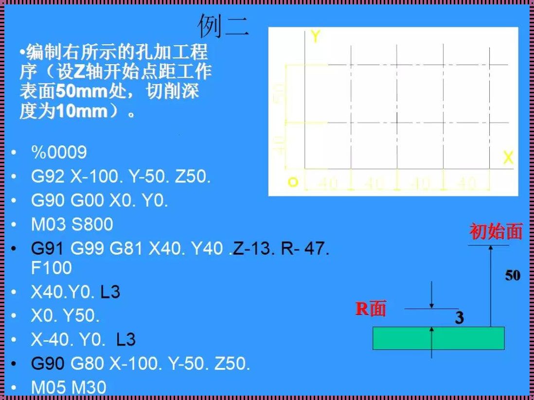 孔循环编程之魅力再现，惊为天人之作