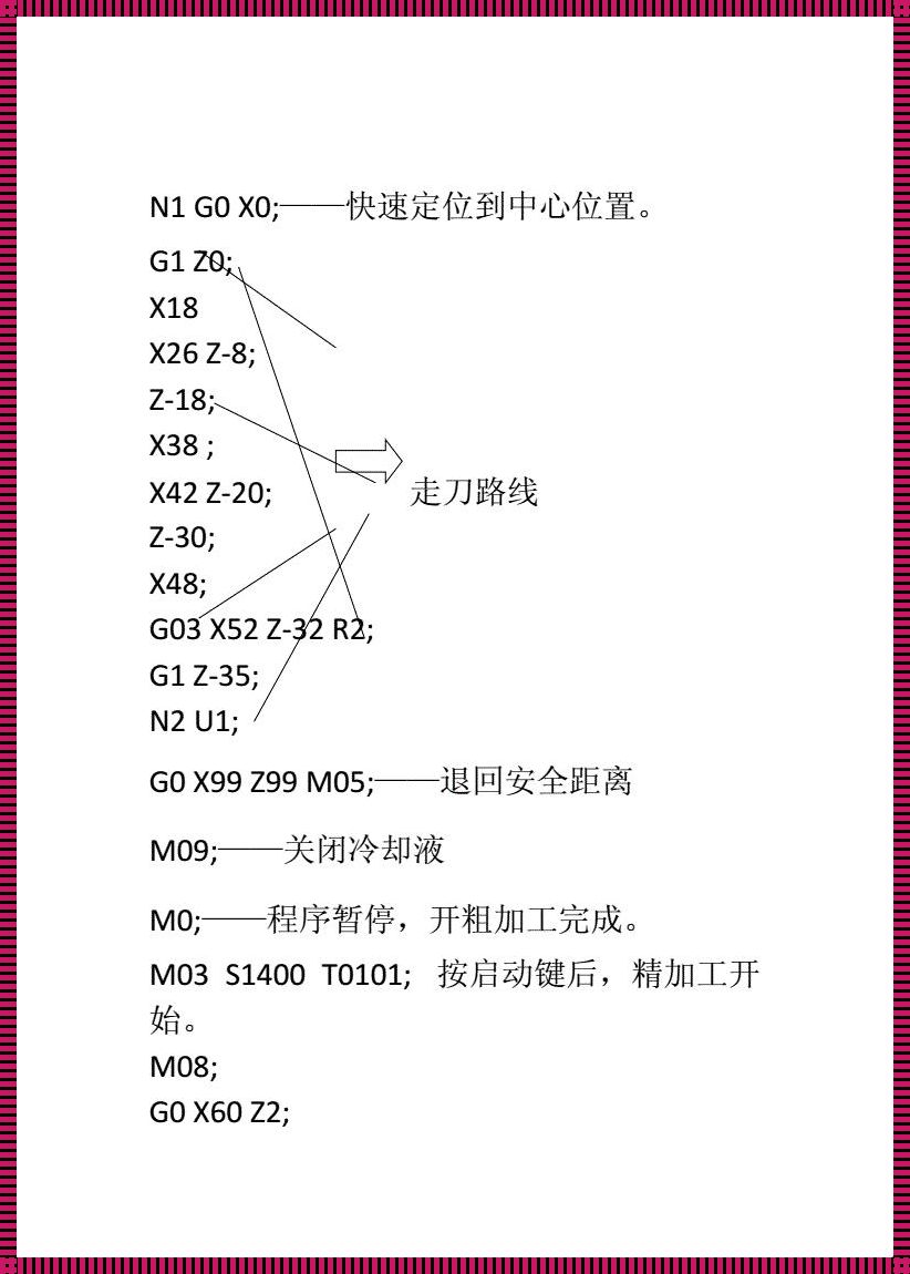 数控车 G73 指令揭秘：一键自动化加工的秘诀