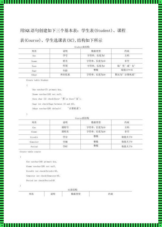 《码字神技：一键生成学生表》