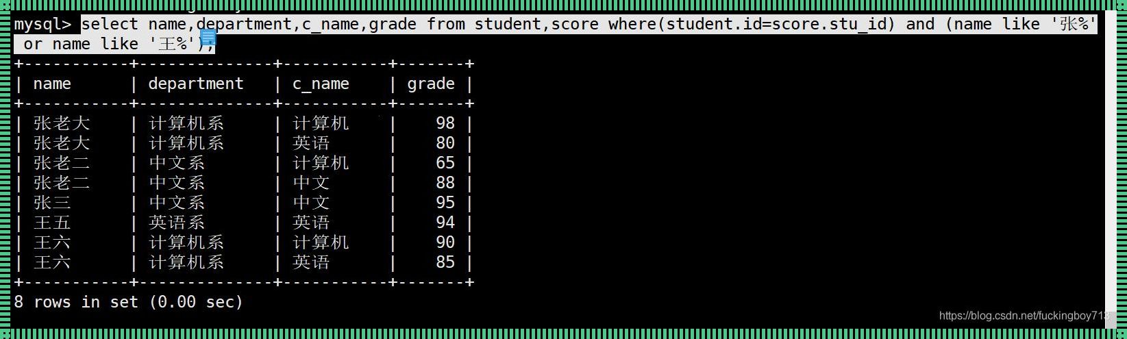 《一键生成：“MySQL 学生表》，速递！》