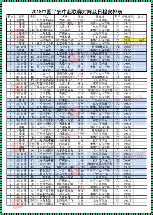 上港中超比赛赛程：惊现新气象