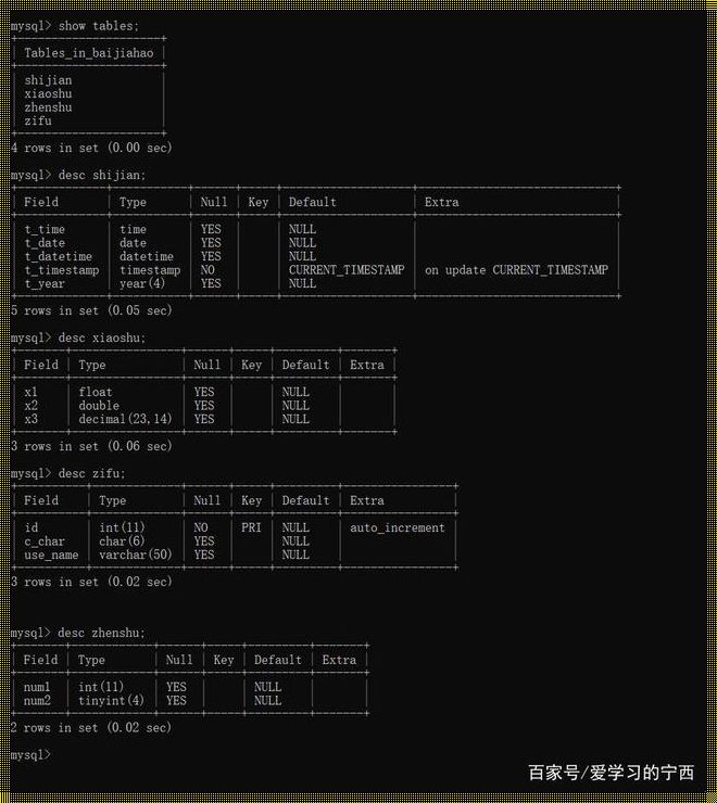 掌握 Mysql 建表语句，轻松驾驭数据库世界