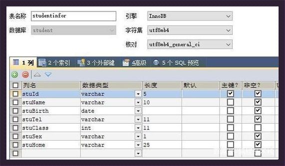 修改表名：探索 MySQL 的奥秘