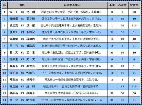 118 网址之家 125Ch：正能量的汇聚之地