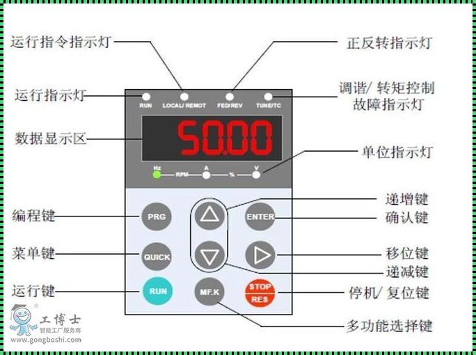 六个按键的“秘密”