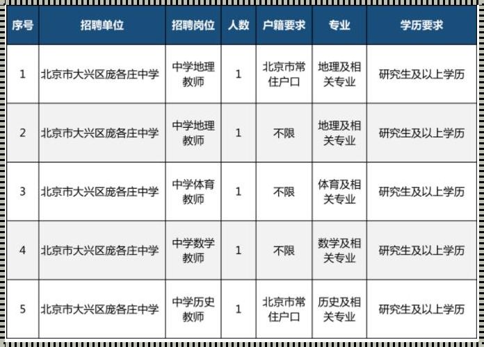 探寻大兴区教委官网之谜：一键开启知识宝库